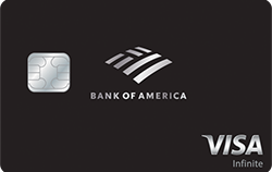 Bank of America Premium Rewards Elite card art